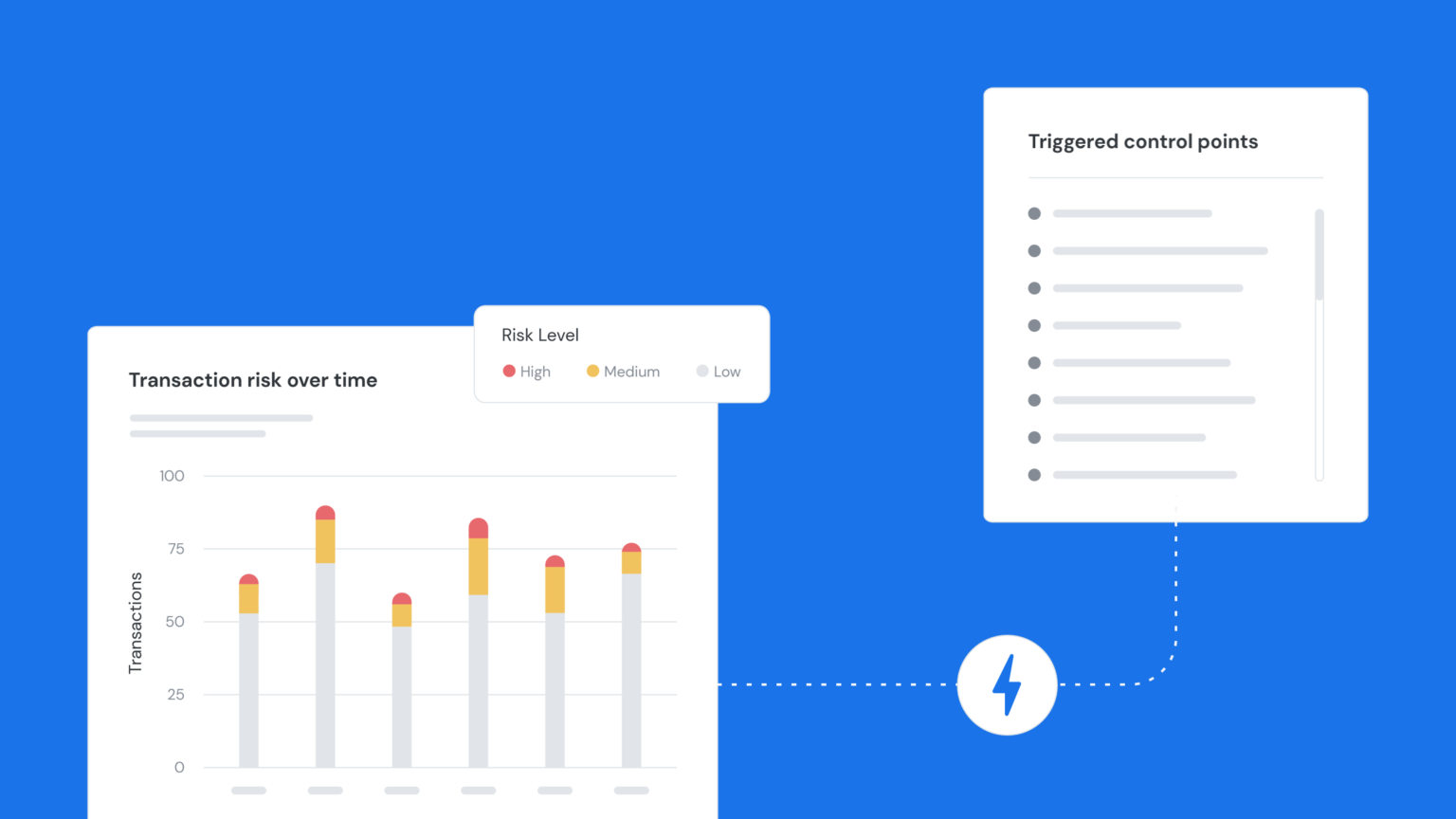 4 Ways Anomaly Detection Can Supercharge Your Audits - MindBridge