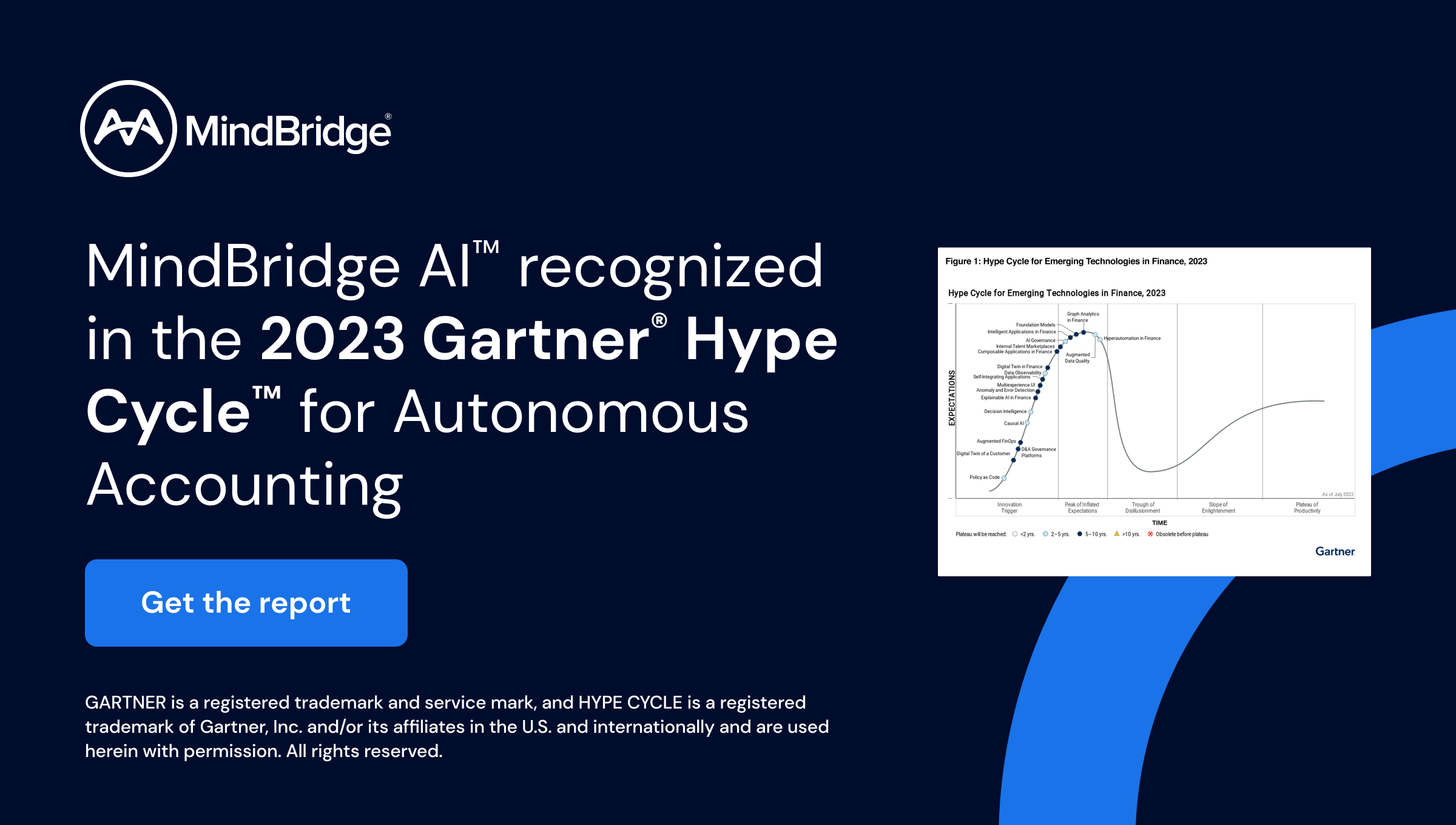 MindBridge AI recognized in the 2024 Gartner® Hype Cycle™ for ...