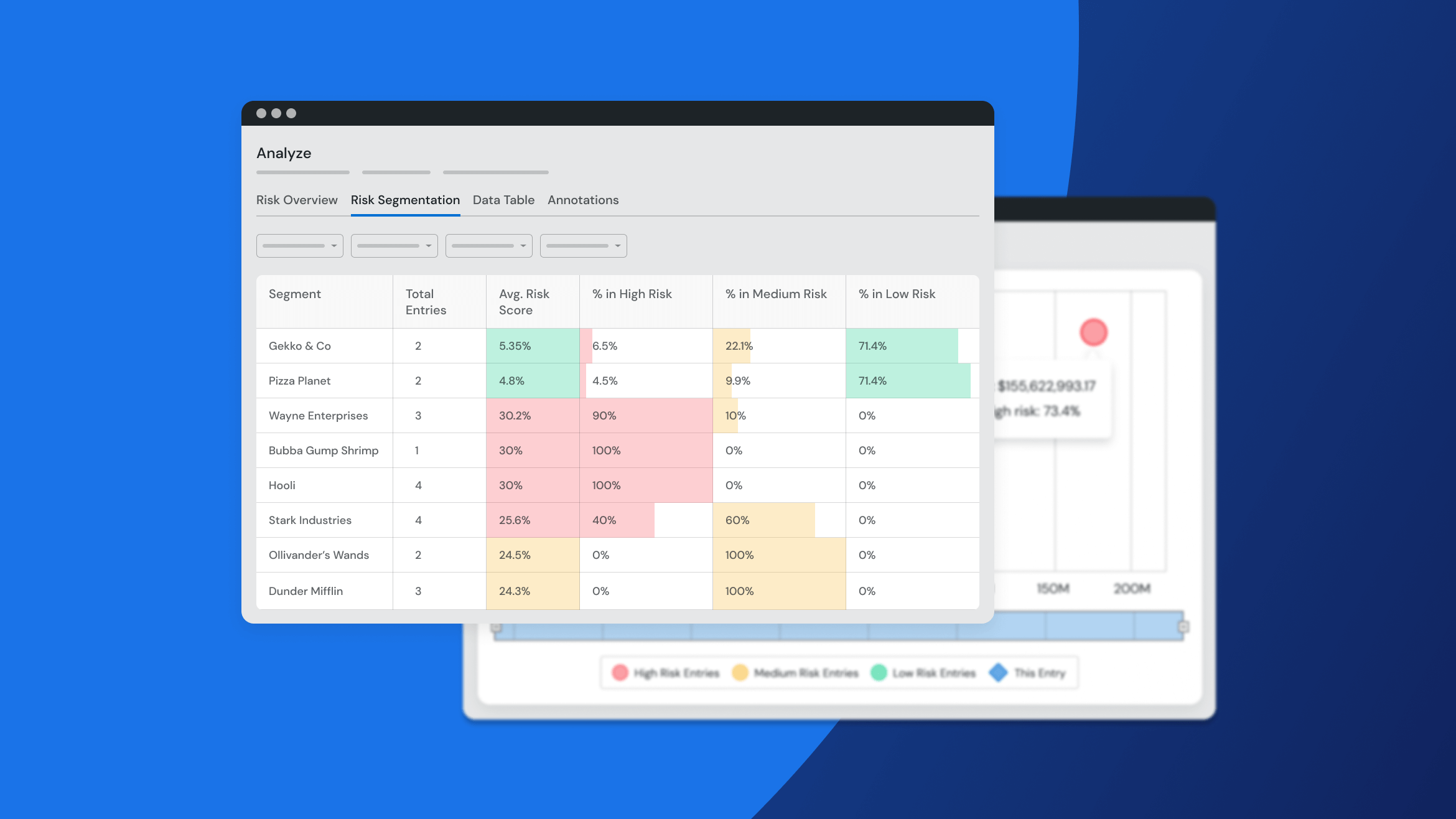 Discover how AI-powered internal audit software enhances risk management, streamlines processes, and ensures compliance with 100% transaction analysis. Learn how MindBridge transforms internal audits with real-time insights and proactive risk management.